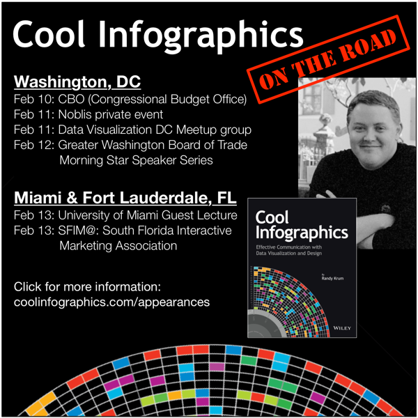 Cool Infographics On The Road February 2014